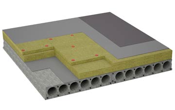 considerations of Blenheim flat roofing insulation